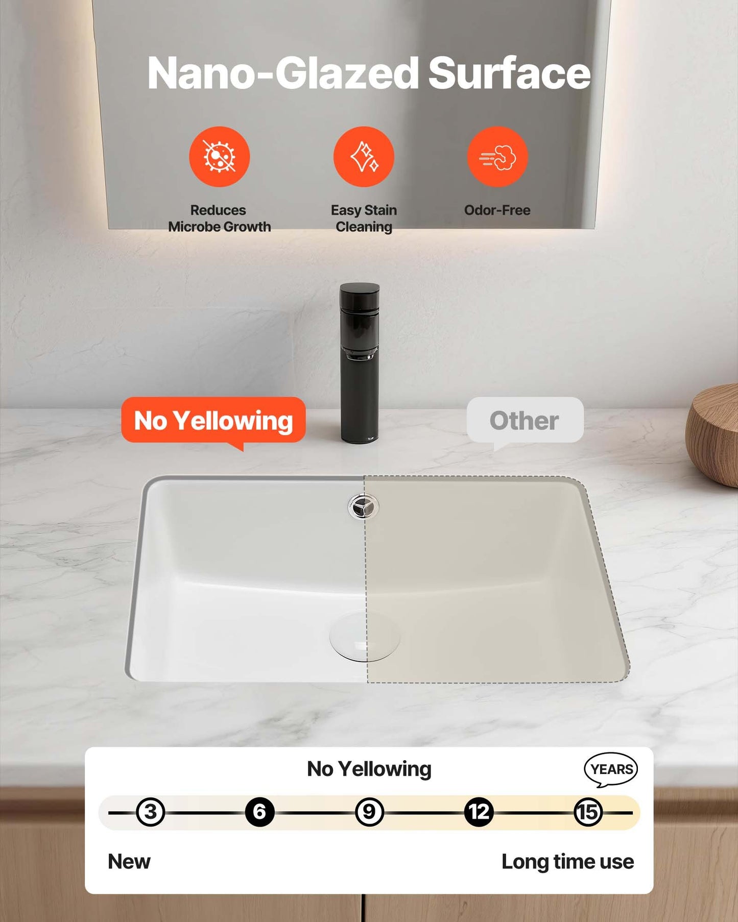 Undermount Bathroom Sink, 18.5 x 13.19 Inch Rectangular White Ceramic Vessel Sink with Overflow Hole, Under Counter Drop in Modern Lavatory Vanity Bath Wash Bowl Basin, Rectangle Small Space