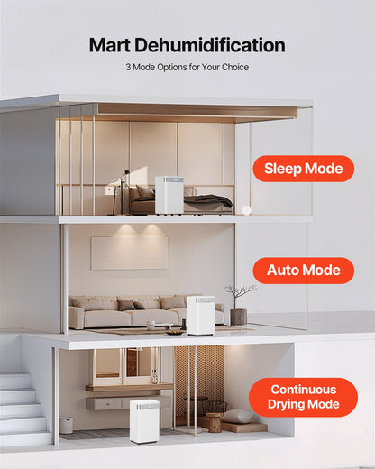 35 Pints Dehumidifier for Home & Basement, Drain Hose for Commercial & Industrial Use, Smart Humidity Control, Low Noise for Large Rooms, Warehouses, Bedrooms & Storage, Large Coverage,White
