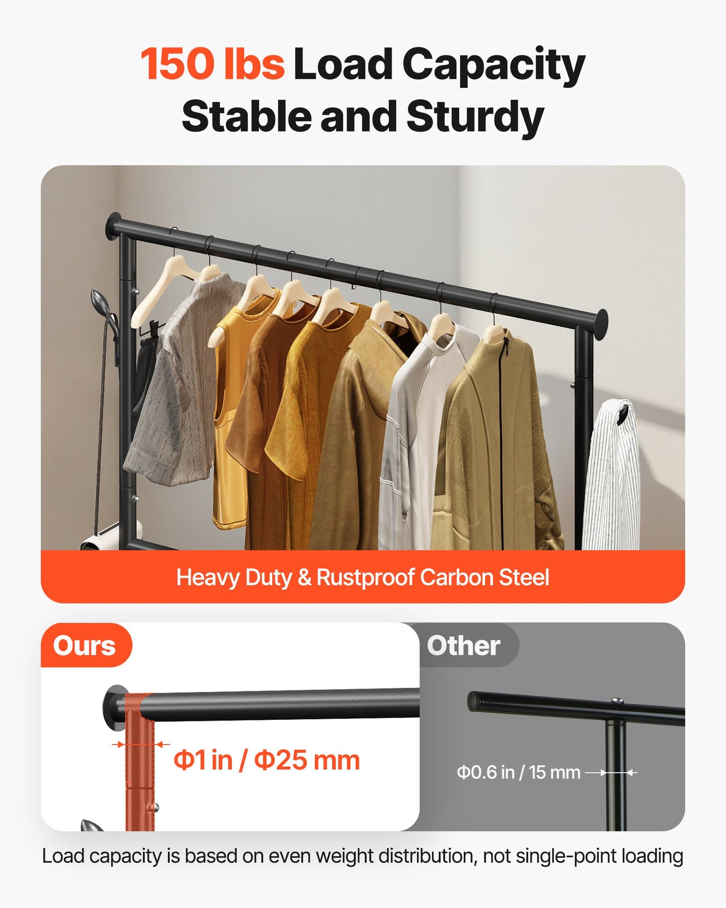 Clothes Rack, Rolling Clothing Garment Rack with Adjustable Crossbar and Side Hooks, 150 lbs Load Capacity, Heavy Duty Carbon Steel Clothing Racks with Wheels for Bedroom, Laundry, Living Room