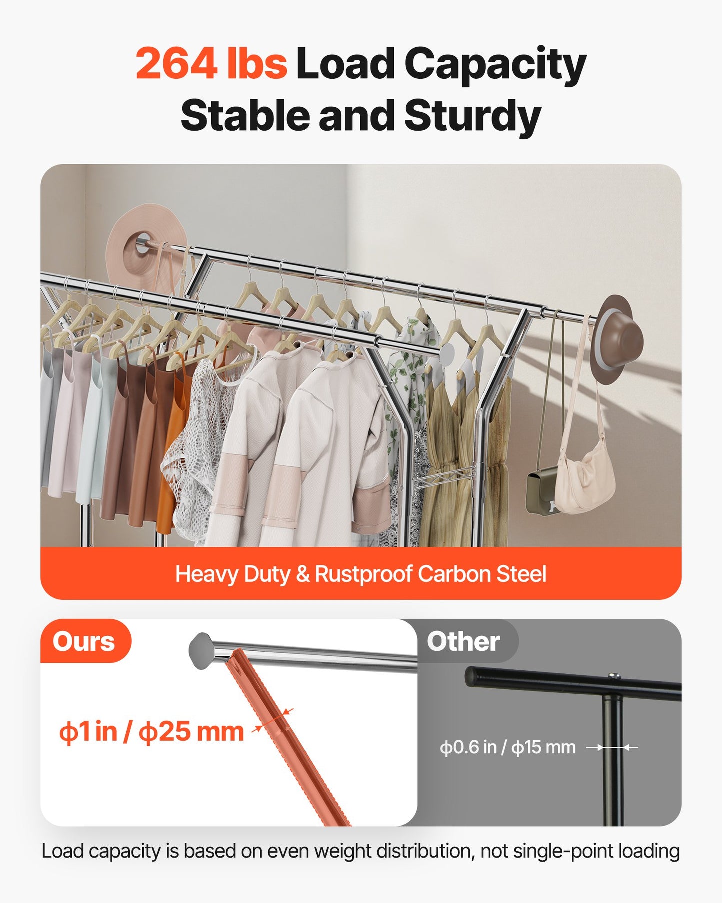 Clothes Rack, Rolling Clothing Garment Rack with 2 Hanging Rods and 2 Storage Shelves, 264 lbs Load Capacity, Adjustable Height Carbon Steel Clothing Racks for Bedroom, Laundry, Living Room