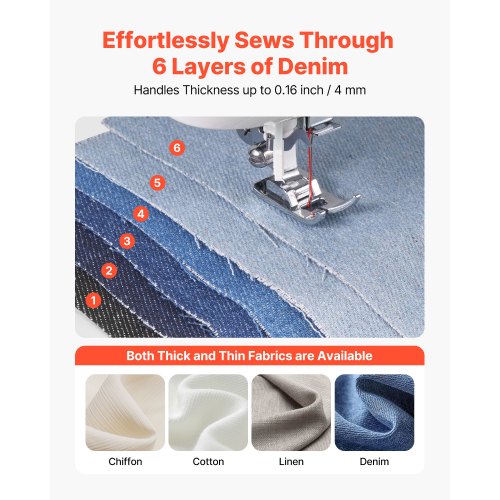 Computergesteuerte Nähmaschine Digitale Nähmaschine 60 Stichanwendungen | EU