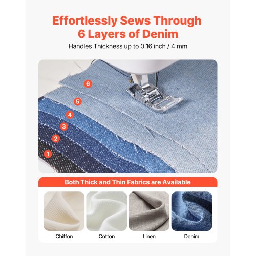 Computergesteuerte Nähmaschine Digitale Nähmaschine 200 Stichanwendungen | EU