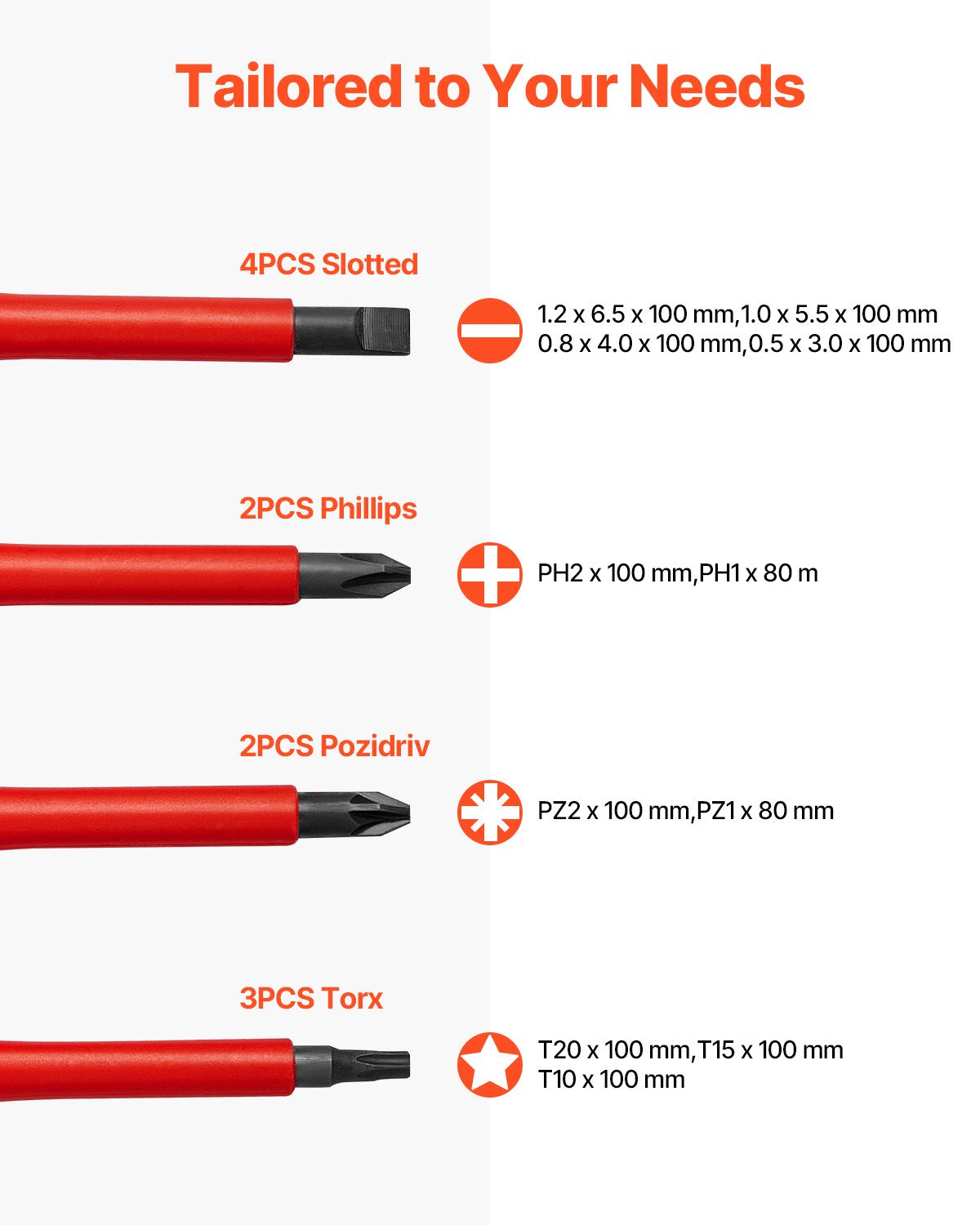 Insulated Screwdriver Set 13-Piece Insulated Tool Set for Electricians 1000V