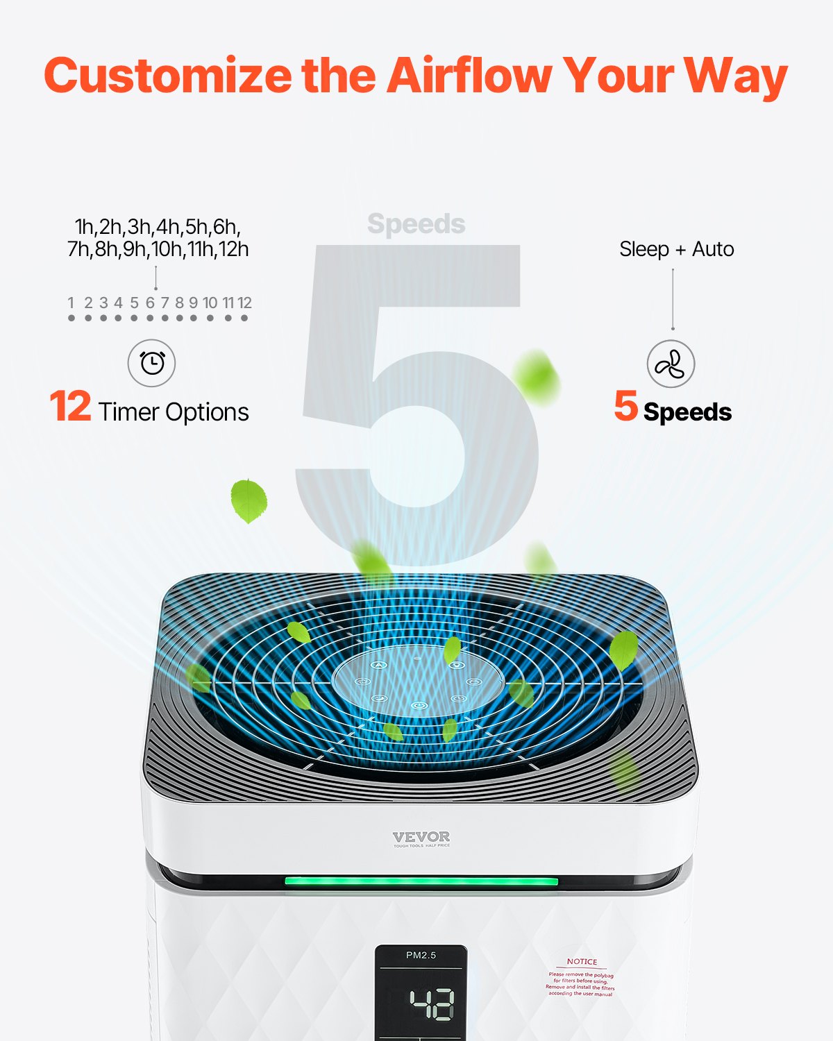Air Purifier, H13 HEPA Layer, 3139 ft²/h Smart Air Purifier with Speed Control & Child Lock Guard, Efficient Air Cleaner with Convenient Touch Panel & 23 dB Sleep Mode, Fit for Home & Office