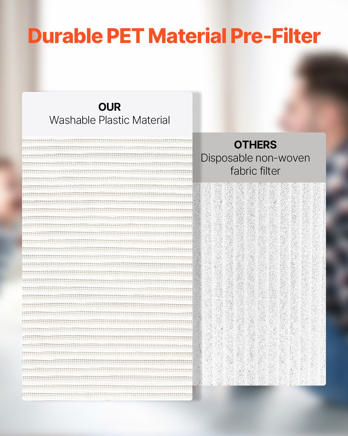Air Purifier Replacement Filter, H13, 3-in-1 Compact & Lightweight Replacement Filter with Sturdy PET Pre-Filter, Easy-to-Grab Purifier Filter with Activated Carbon, Fit for Square Purifier