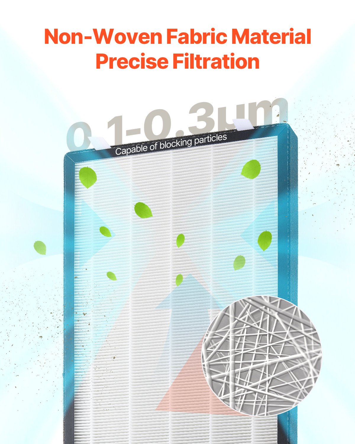Air Purifier Replacement Filter, H13, 2-in-1 Compact & Lightweight Replacement Filter with Non-Woven Fabric, Easy-to-Install Purifier Filter with Activated Carbon, Fit for Square Purifier