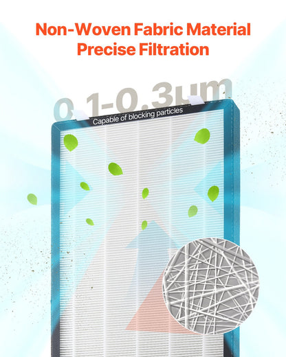 Air Purifier Replacement Filter, H13, 2-in-1 Compact & Lightweight Replacement Filter with Non-Woven Fabric, Easy-to-Install Purifier Filter with Activated Carbon, Fit for Square Purifier
