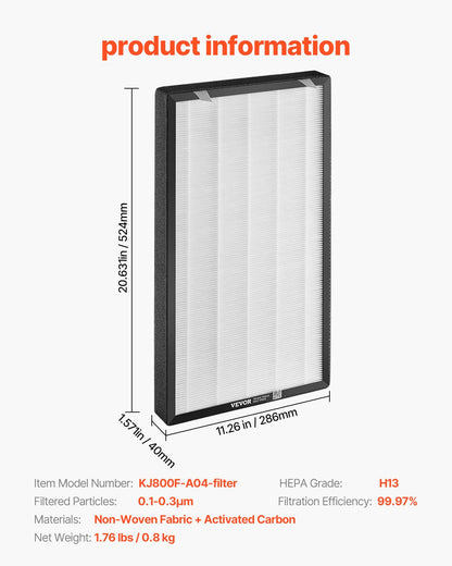 Air Purifier Replacement Filter, H13, 2-in-1 Compact & Lightweight Replacement Filter with Non-Woven Fabric, Easy-to-Install Purifier Filter with Activated Carbon, Fit for Square Purifier