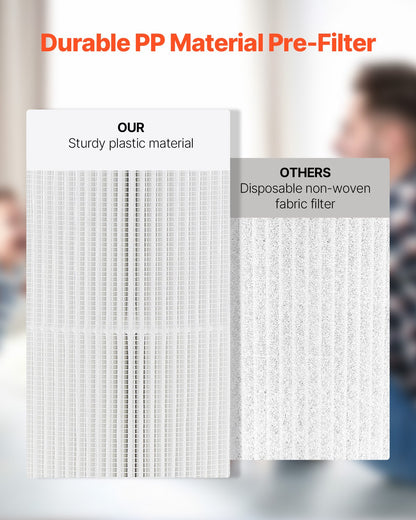 Air Purifier Replacement Filter, H13, 3-in-1 Compact & Lightweight Replacement Filter with PP Pre-Filter, Easy-to-Grab Purifier Filter with Activated Carbon, Fit for Cylindrical Purifier