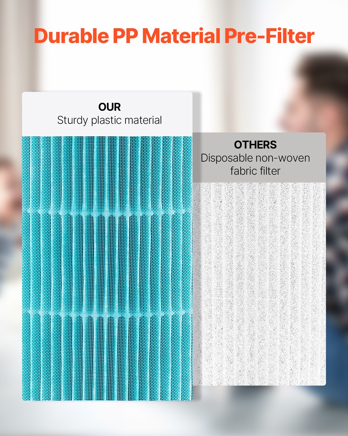 Air Purifier Replacement Filter, H13, 3-in-1 Compact & Lightweight Replacement Filter with Sturdy PP Pre-Filter, Easy-to-Grab Purifier Filter with Activated Carbon, Fit for Cylindrical Purifier