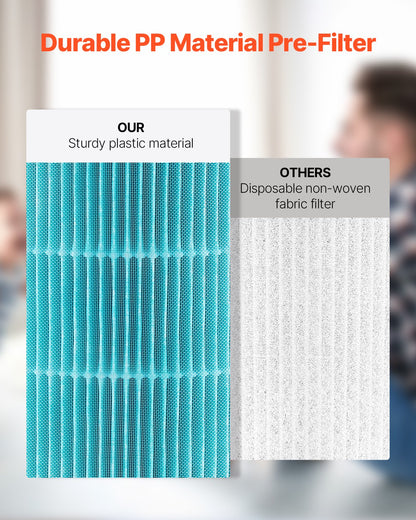 Air Purifier Replacement Filter, H13, 3-in-1 Compact & Lightweight Replacement Filter with Sturdy PP Pre-Filter, Easy-to-Grab Purifier Filter with Activated Carbon, Fit for Cylindrical Purifier