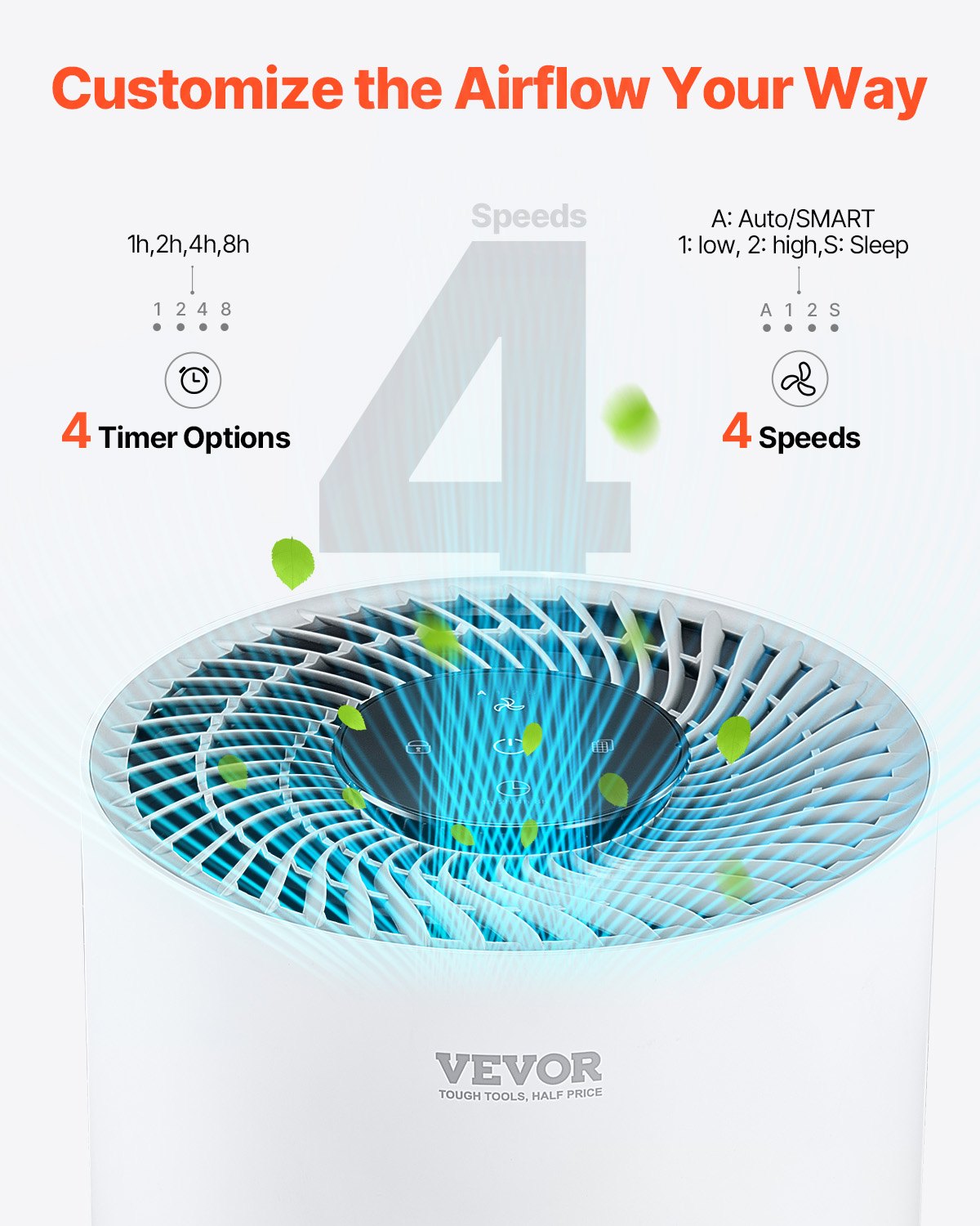 Air Purifier, H13 HEPA Layer, 1200 ft²/h Smart Air Purifier with Speed Control & Child Lock Guard, Efficient Air Cleaner with Convenient Touch Panel & 23 dB Sleep Mode, Fit for Home & Office