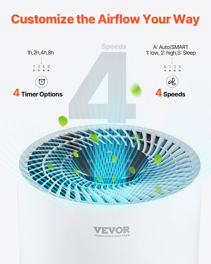 Air Purifier, H13 HEPA Layer, 1200 ft²/h Smart Air Purifier with Speed Control & Child Lock Guard, Efficient Air Cleaner with Convenient Touch Panel & 23 dB Sleep Mode, Fit for Home & Office