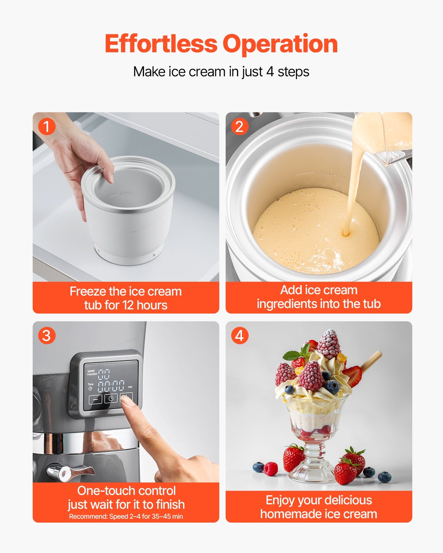 Ice Cream Maker, 1.8 Qt. Capacity, 6-Speed Electric Stand Mixer, with LED Digital Display & Timer, Mixing Paddle, Dough Hook, Splash Guard, for Homemade Frozen Yogurt Fruit Sorbet Gelato, Grey