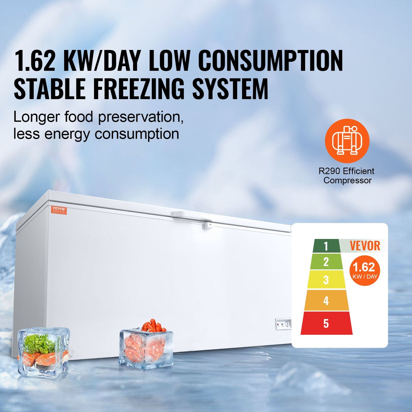 Coastal Freezer 17,2 cu.ft / 488 L großes Gefrierfach und 4 herausnehmbare Körbe