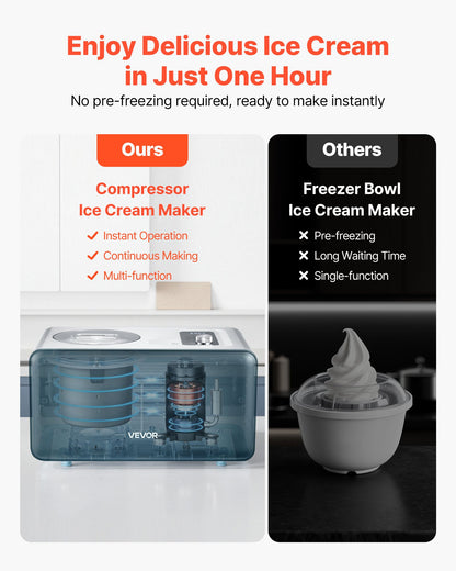 Automatic Ice Cream Maker with Built-in Compressor, 1.5 Quart No Pre-freezing Gelato Maker, Electric Sorbet-Maker, 3 Modes Compressor Ice Cream Machine for Home Kitchen