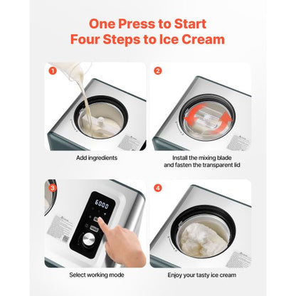 1.5 QT Automatic Ice Cream Maker with Built-in Compressor No Pre-Freezing | EU