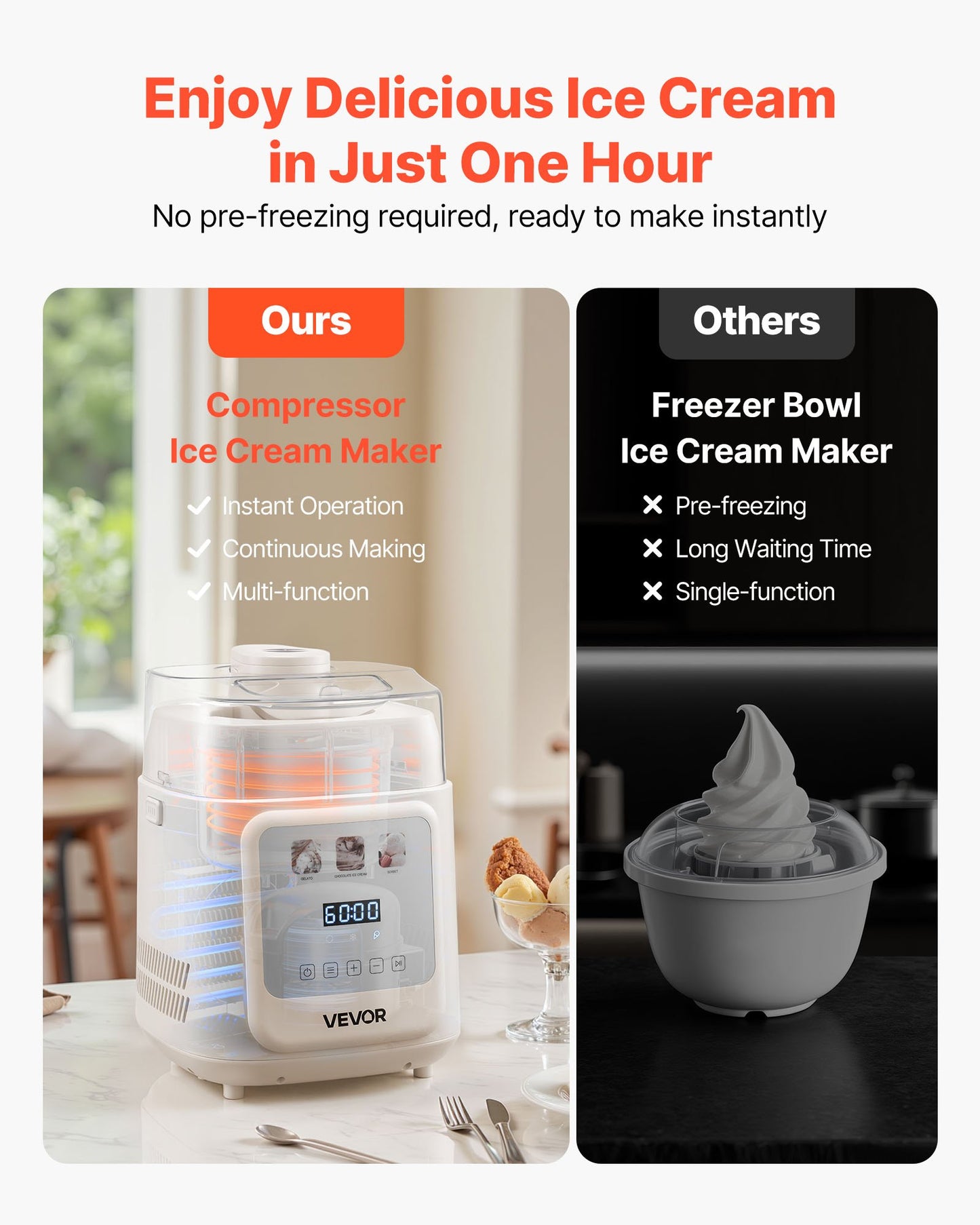 Upright Automatic Ice Cream Maker with Built-in Compressor, 1 Quart No Pre-freezing Gelato Maker & Frozen Yogurt Machine, 4 Modes Electric Sorbet-Maker, Compressor Ice Cream Machine for Home