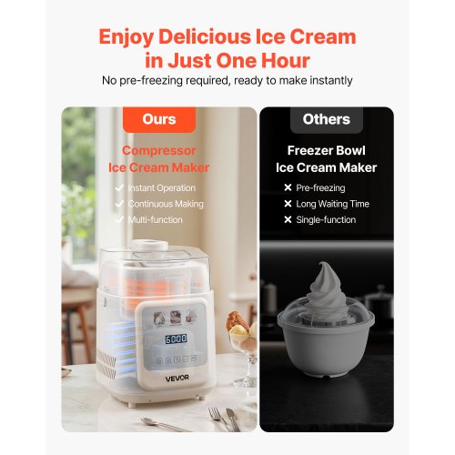 1 liter automatic ice cream maker with built-in compressor, no pre-freezing