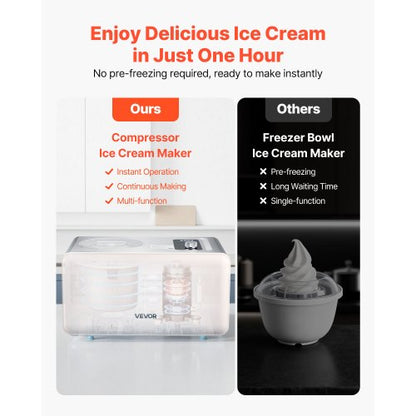 2-liter automatic ice cream maker with built-in compressor, no pre-freezing | EU