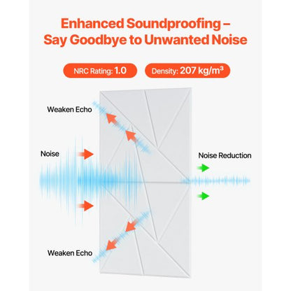 18-pack akustiska väggpaneler 28 x 28 x 1,8 cm självhäftande vita |  EU