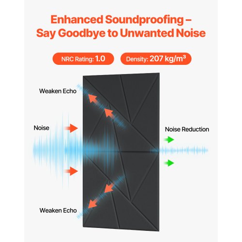18er-Pack Akustik-Wandpaneele 28 x 28 x 1,8 cm selbstklebend schwarz | EU