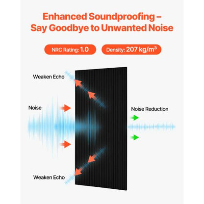 5-pack akustiska väggpaneler 47,2 x 23,6 x 0,4 tum självhäftande svarta |  EU