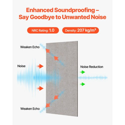 5er-Pack Akustik-Wandpaneele 120 x 60 x 1 cm selbstklebend kamelfarben