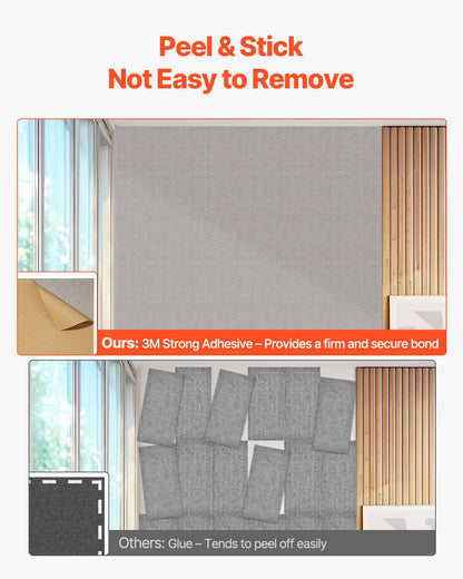 5 Pack Acoustic Panels with Self Adhesive, 47.2 x 23.6 x 0.4 inch Sound Proof Foam Panels, Polyester Fiber Soundproof Wall Panels High Density, for Home, Studio, Office, Theater, Camel