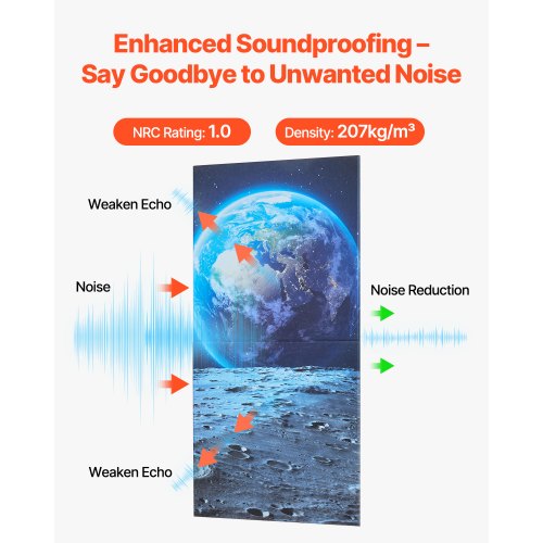 6er-Pack Akustikplatten 23,6 x 23,6 Zoll selbstklebend zur Erdung