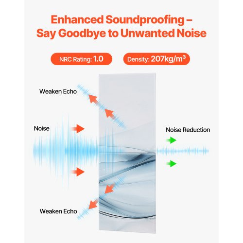 8-pack acoustic panels 35.5 x 28.5 cm self-adhesive for home studio | EU