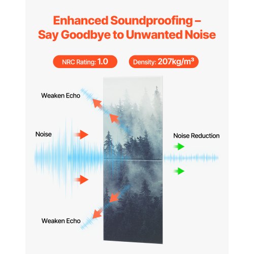 8-pack acoustic panels 35.5 x 28.5 cm self-adhesive for Home Forest | EU