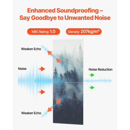 8-pack acoustic panels 35.5 x 28.5 cm self-adhesive for Home Forest | EU