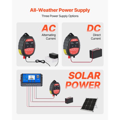 Electric fence charger 10kV 1J AC DC Electric fence generator 2.9 km