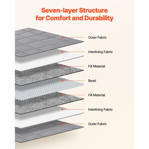 Gewichtsdecke 11,5 kg, 22,5 x 28,5 cm, Kingsize, kühlend, atmungsaktiv, schwere Decke