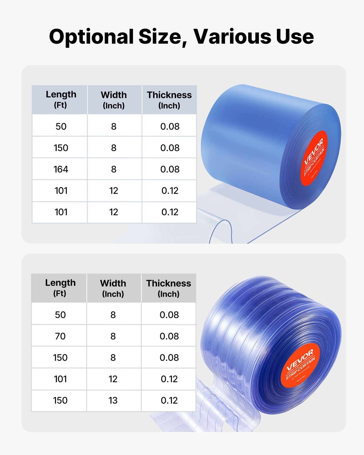 Clear PVC Strip Curtain, 50 ft Length x 8 in Width, Ribbed Plastic Door Strip Bulk Roll, Walk in Freezer Cooler Curtain Strips for Doorways of Supermarket, Garage, Warehouse, Pet Animal House