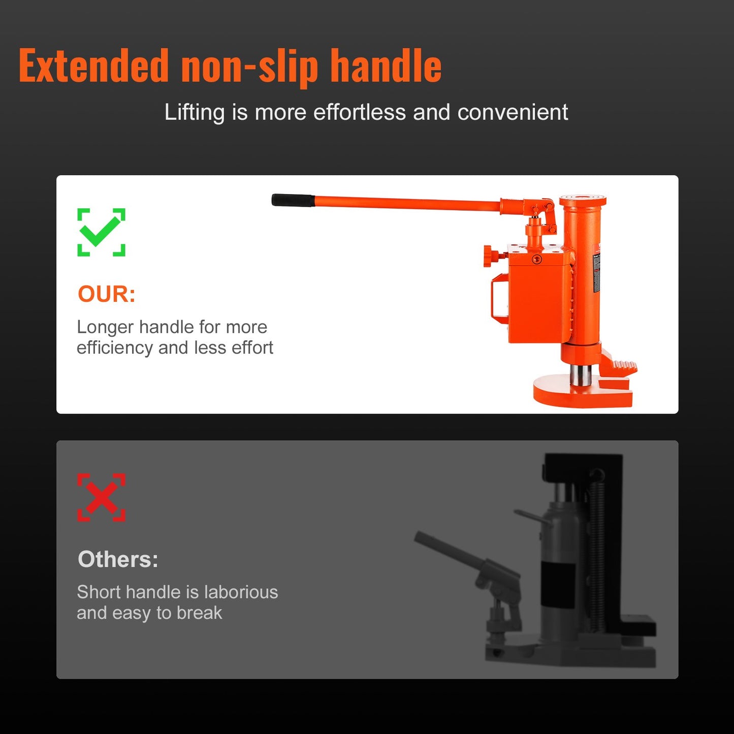Hydraulic Machine Toe Jack Lift 360° Roterbar 5 T Toe 10 T Toppkapacitet
