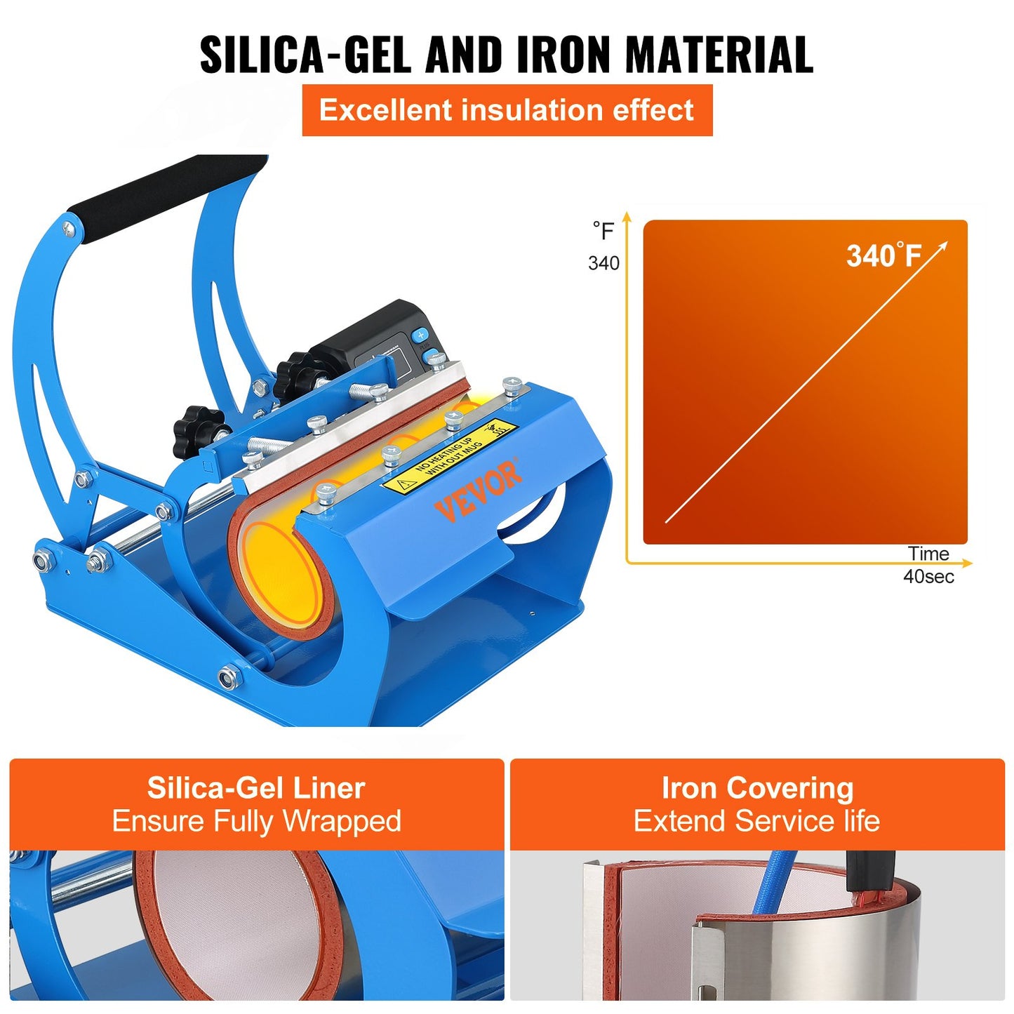 Tassen-Hitzepresse, 11 oz/11,5 cm und 20 oz/22 cm, zwei Platten, LCD-Tassenpresse mit abnehmbaren Transfer-Sublimationsmatten, DIY-Presse für schmale Kaffeetassen, Kieselgeldruck, Blau