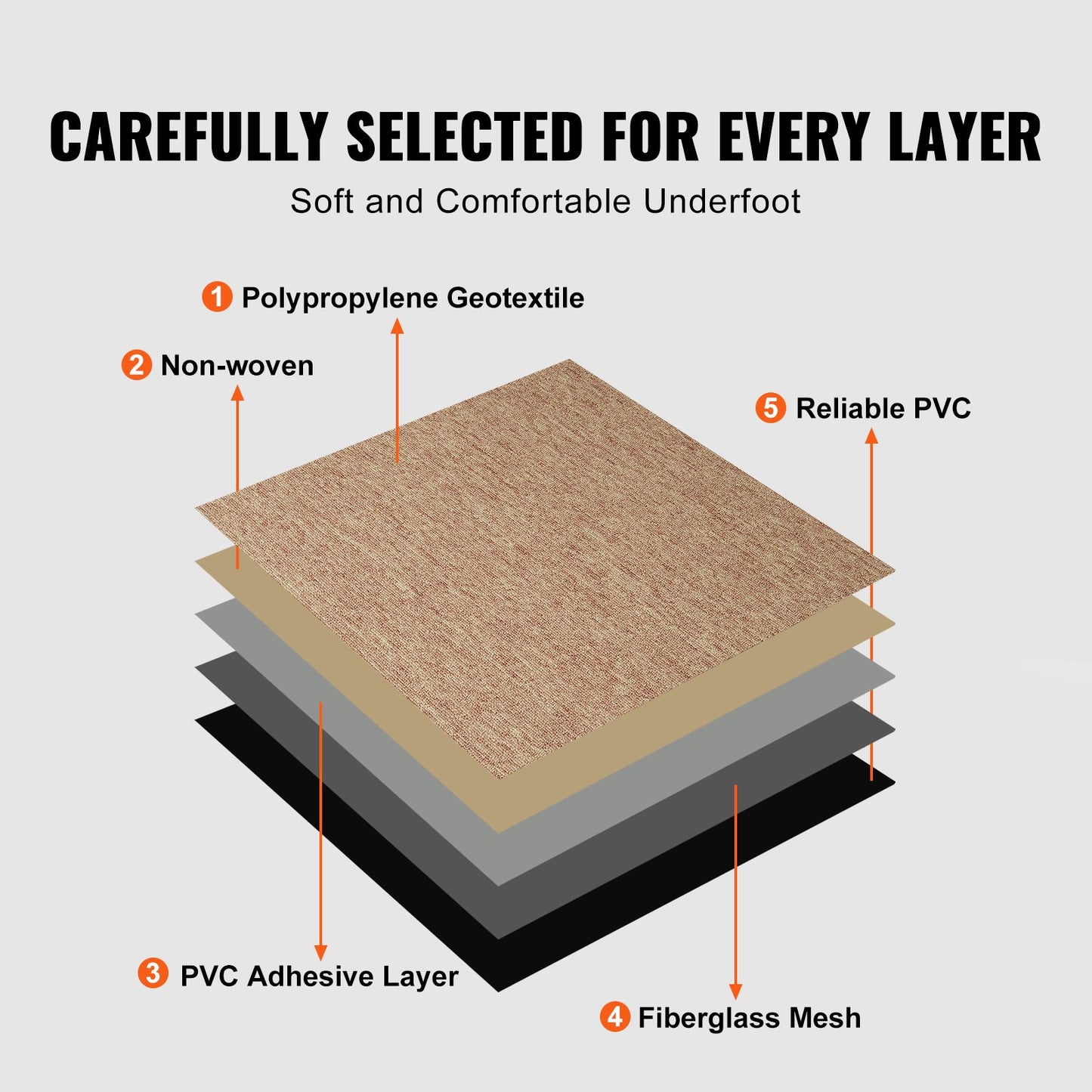Wiederverwendbare Teppichfliesen, 50,8 x 50,8 cm, mit Polsterung, weich gepolsterte Teppichfliesen, einfache Installation zum Selbermachen für Schlafzimmer, Wohnzimmer, drinnen und draußen (16 Fliesen, dunkelbraun)