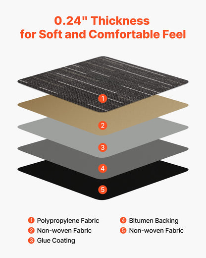 Carpet Tiles Reusable 24x24 inch, 24 PCS Modular Carpet Square Rug, Commercial Floor Soft Padded for Seamless Cover 96sq.ft, Easy DIY Replacement for Living Room Bedroom Office Indoor,Gray
