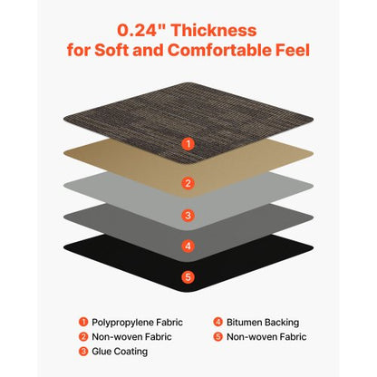 Mattplattor Återanvändbara 610x610 mm, 24 ST Modulär Matta Fyrkantig Matta, Kommersiell Golv Mjuk Vaddering För Sömlöst Överdrag 8,9㎡, Enkelt Gör-det-själv-Ersättning För Vardagsrum Sovrum Inomhus, Grå & Brun |  EU