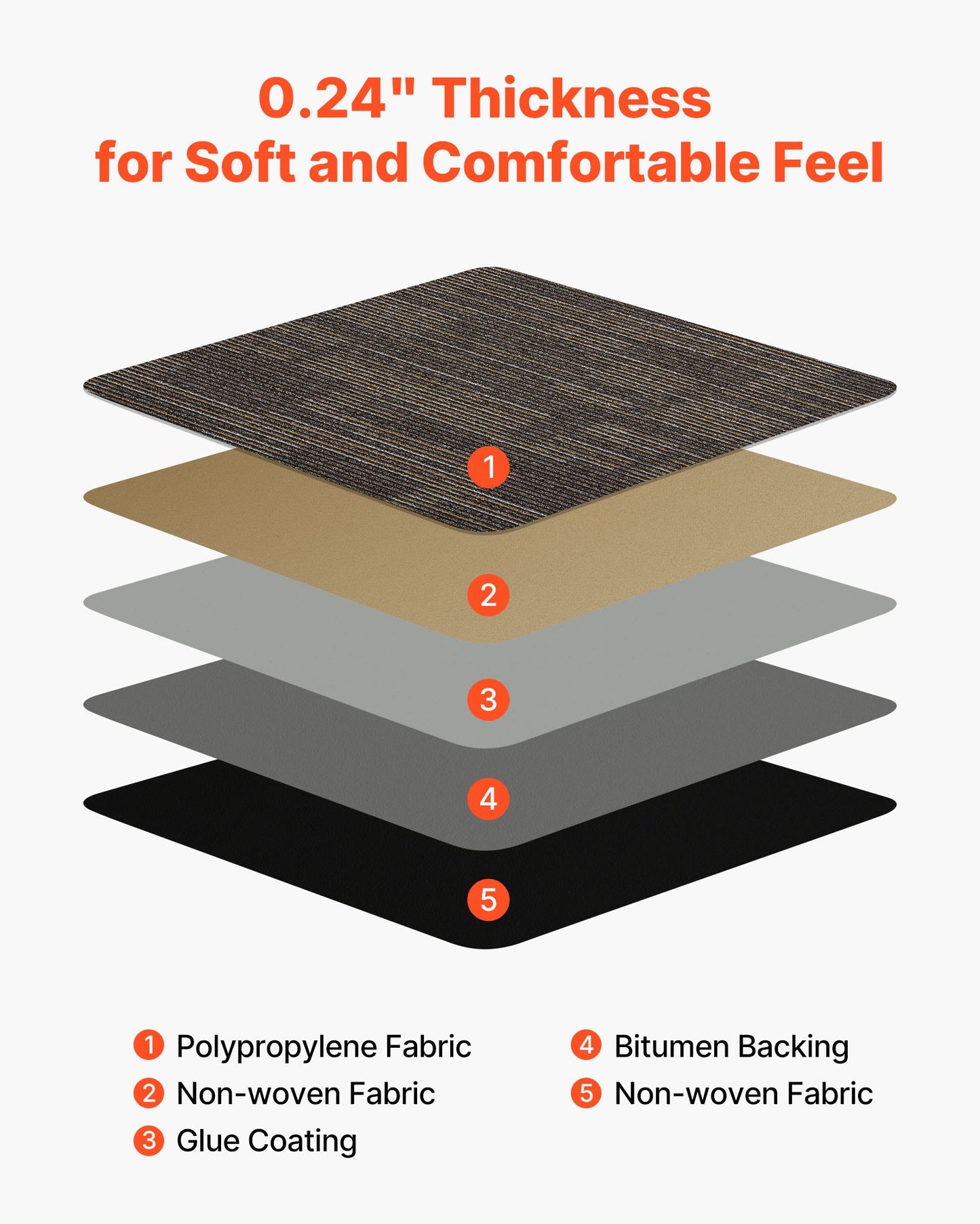 Carpet Tiles Reusable 24x24 inch, 24 PCS Modular Carpet Square Rug, Commercial Floor Soft Padded for Seamless Cover 96sq.ft², Easy DIY for Living Room Bedroom Office Indoor,Gray & Brown