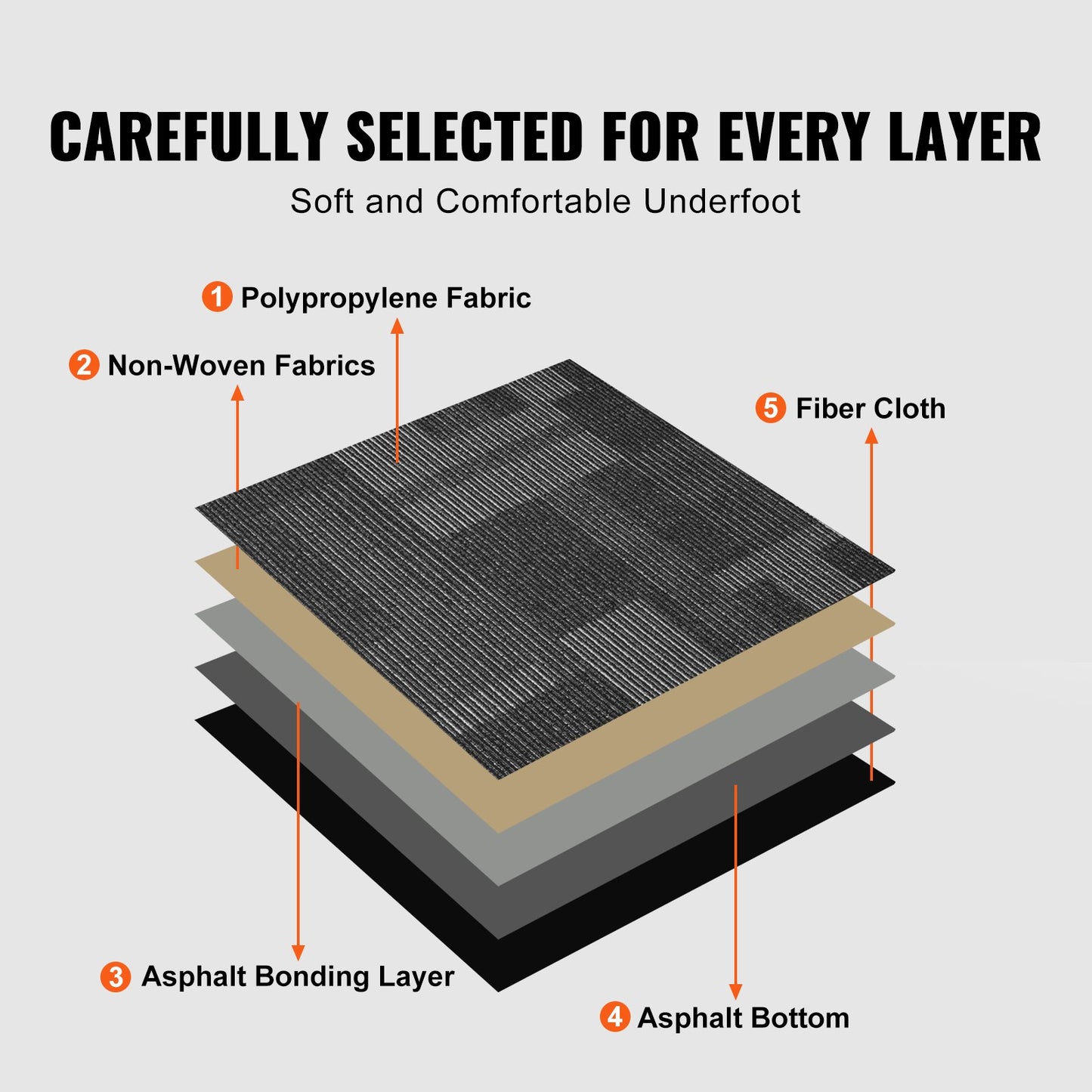 Carpet Tiles Reusable, 24"x 24"Carpet Squares With Padding Attached, Soft Padded Carpet Tiles, Easy Install DIY for Bedroom Living Room (24Tiles, Mixed Gray)