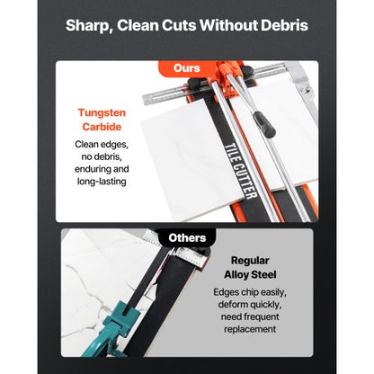 430 mm manuell kakelskärare för väggar och polerade kakel, dubbla skenor för exakt skärning, volframkarbidhjul, halkfritt handtag, tryckstång med förskjutningsskydd, exakta snitt för proffs och nybörjare |  EU