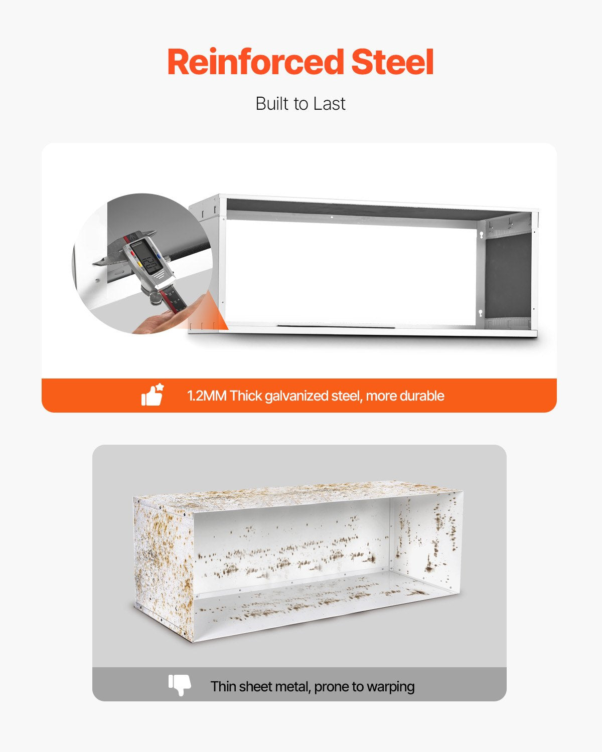 Air Conditioner Wall Sleeve, 42 in Through the Wall Air Conditioner Sleeve, Wall Sleeve, Compatible with Most Brands of Through the Wall AC, Durable and Weather-Resistant Insulation Accessories