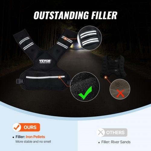 20-32lb Adjustable Weight Vest for Men and Women Strength Training Running | EU