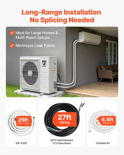 25ft Mini Split Line Set, 3/8” & 5/8” OD AC Copper Tubing Pipe, 3/8 White PE Thickened Insulated Coil with Flared Nuts, Rich Fittings, for Mini Split Air Conditioner HVAC or Heat Pump System