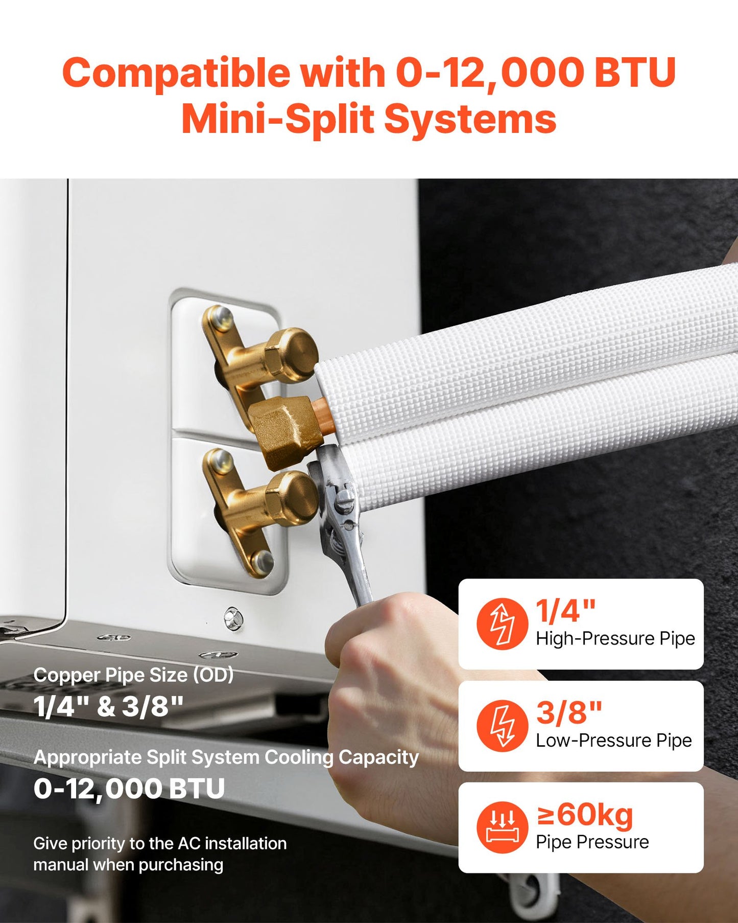 50ft Mini Split Line Set, 1/4” & 3/8” OD AC Copper Tubing Pipe, 3/8 White PE Thickened Insulated Coil with Flared Nuts, Strapping Tapes, for Mini Split Air Conditioner HVAC or Heat Pump System