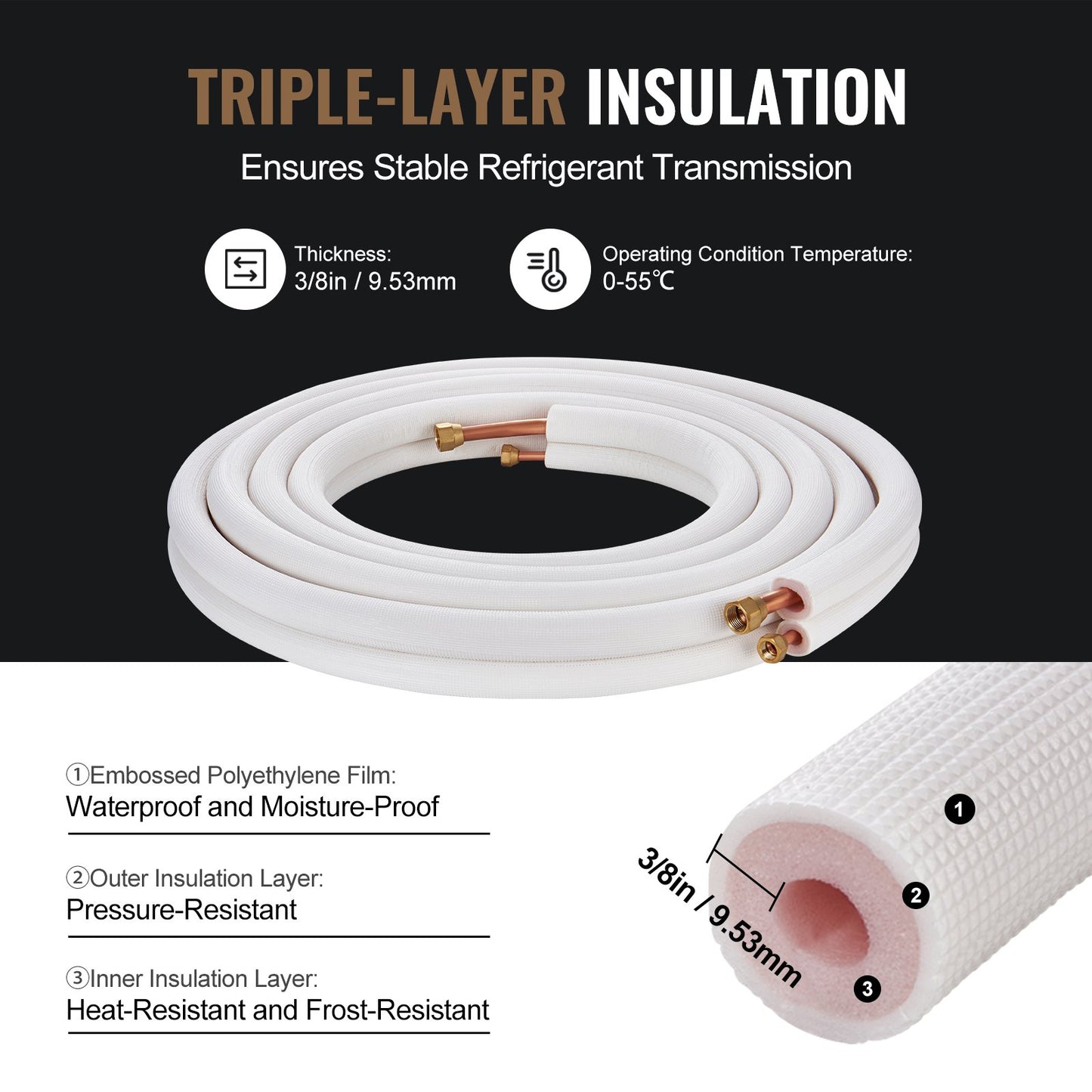 25FT Mini Split Line Set, 3/8" & 5/8" O.D Copper Pipes Tubing and Triple-Layer Insulation, for Mini Split Air Conditioning Refrigerant or Heating Pump Equipment & HVAC with Wrapping Strips.