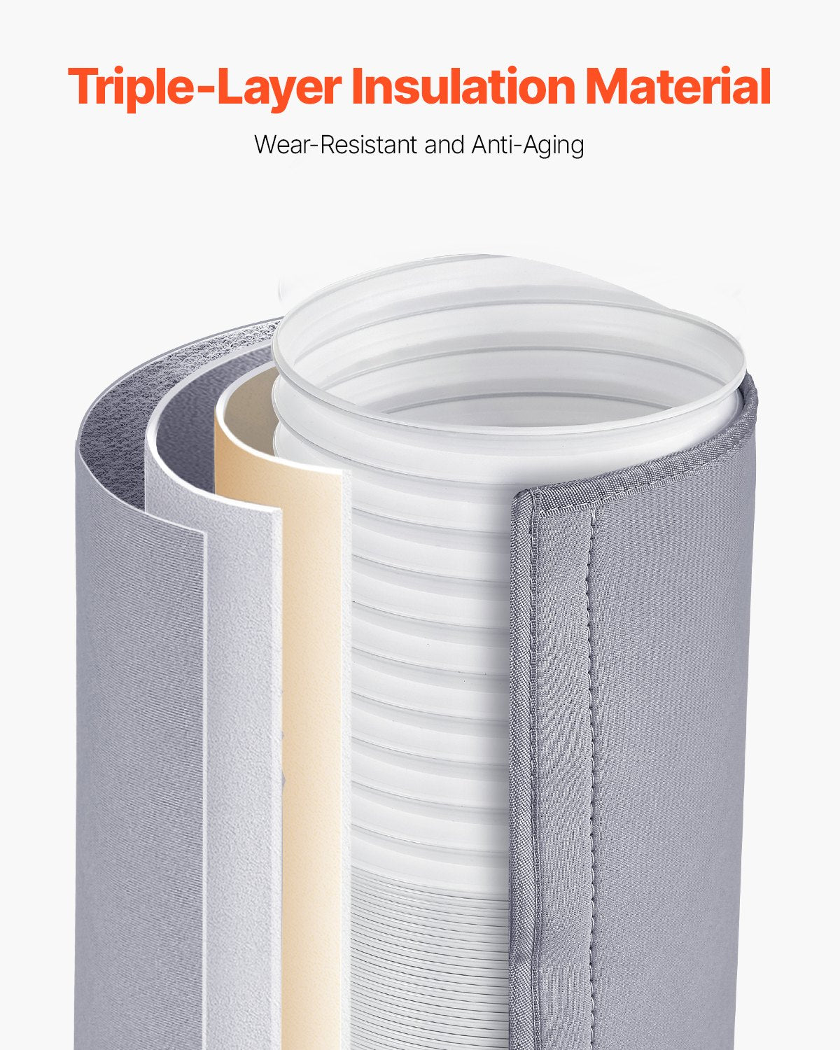 Klimaanlagen-Schlauchschutz, tragbare, isolierte AC-Abluftschlauchhülle